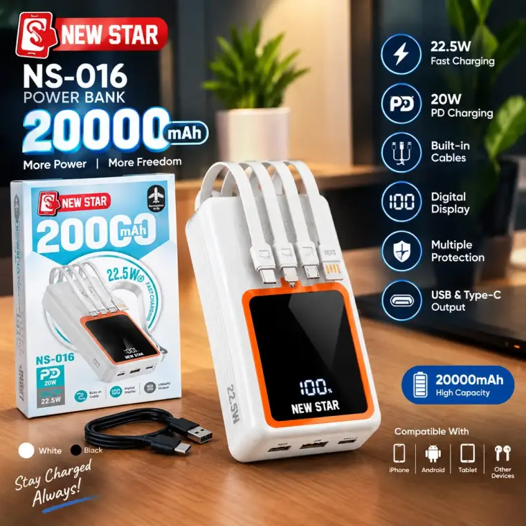 20000mAh Portable Power Bank - Travel-Ready, Fast Charging, 3 Device Support (1 Pcs)