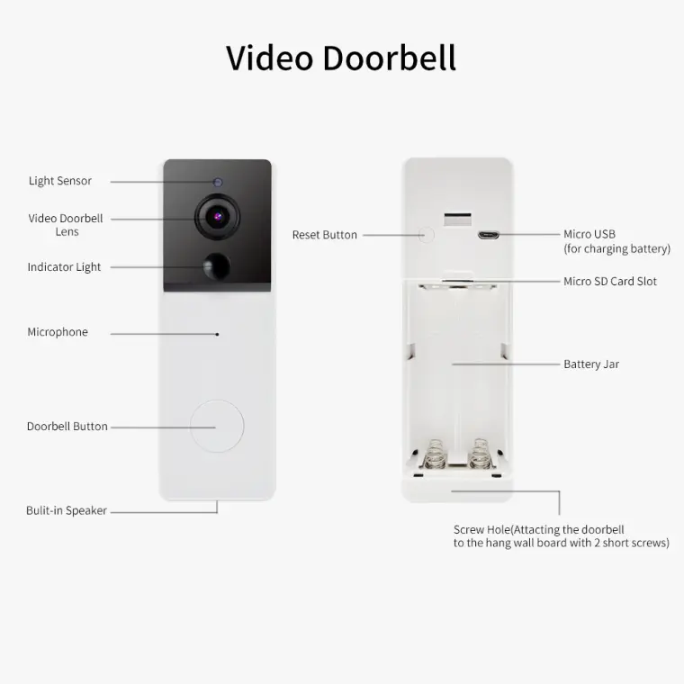 Video Doorbell
